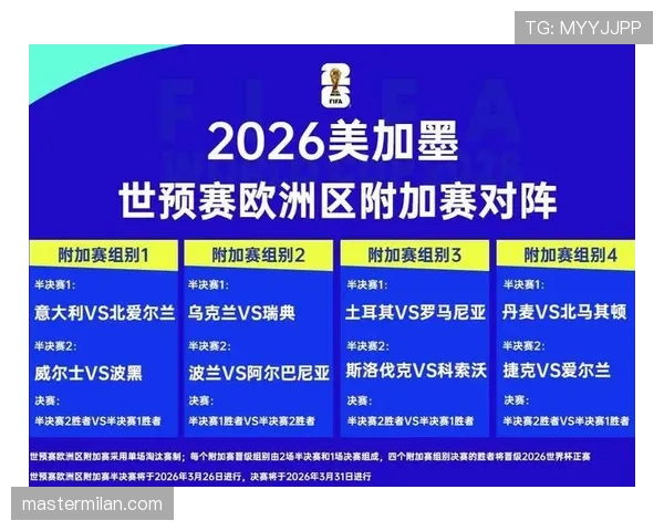 2026世界杯为什么这样计算出线 2026世界杯为什么这样计算出线