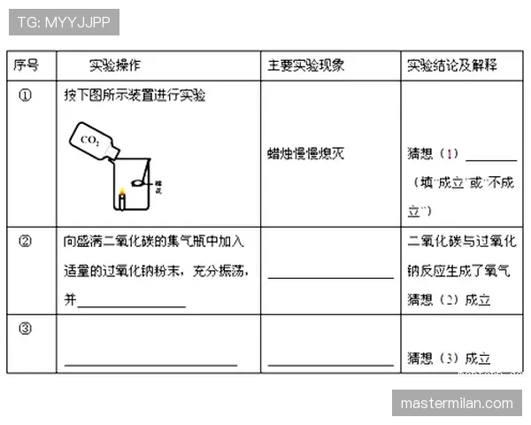 篮球规则中身体接触容忍度如何判定?新手入门教学解读 篮球规则中身体接触容忍度如何判定?新手入门教学解读