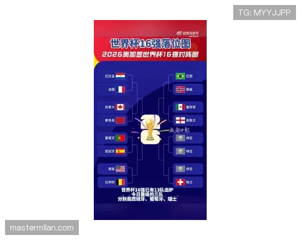 2026世界杯16强战完整比分：八场比赛结果汇总